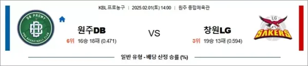 로얄스포츠 스포츠분석