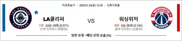 로얄스포츠 스포츠분석