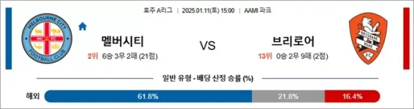 로얄스포츠 스포츠분석