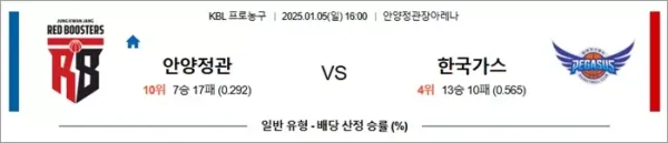 로얄스포츠 스포츠분석
