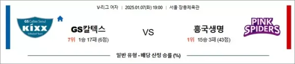 로얄스포츠 스포츠분석