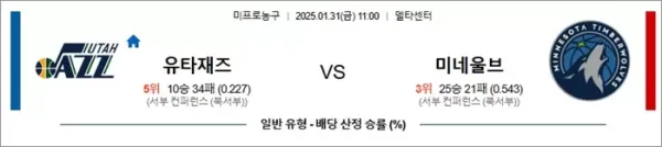 로얄스포츠 스포츠분석