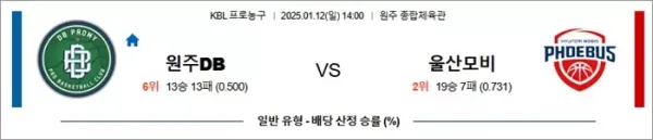 로얄스포츠 스포츠분석