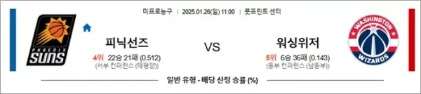 로얄스포츠 스포츠분석