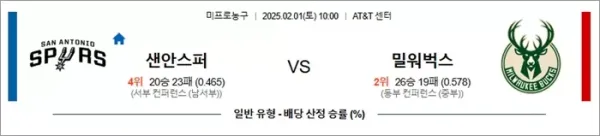 로얄스포츠 스포츠분석