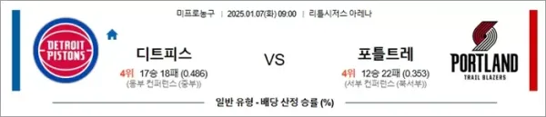 로얄스포츠 스포츠분석