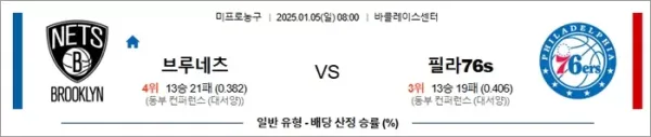 로얄스포츠 스포츠분석