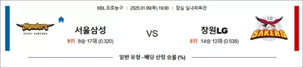 로얄스포츠 스포츠분석