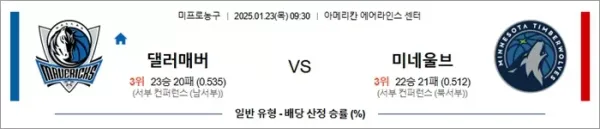 로얄스포츠 스포츠분석