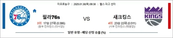 로얄스포츠 스포츠분석