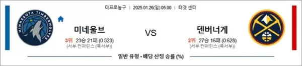 로얄스포츠 스포츠분석