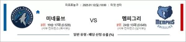 로얄스포츠 스포츠분석