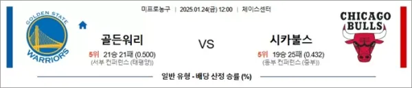 로얄스포츠 스포츠분석