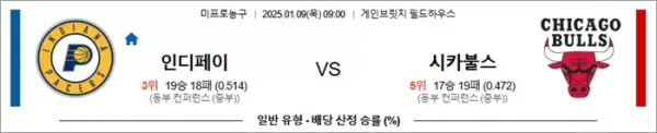 로얄스포츠 스포츠분석