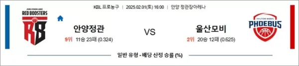 로얄스포츠 스포츠분석