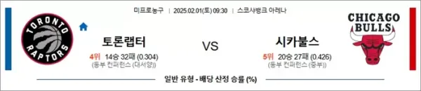 로얄스포츠 스포츠분석