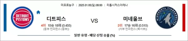 로얄스포츠 스포츠분석