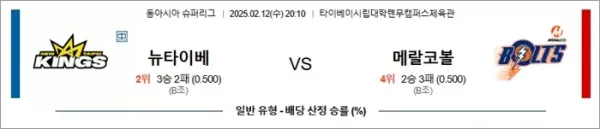 로얄스포츠 스포츠분석