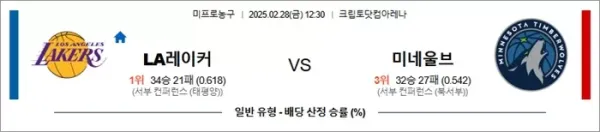 로얄스포츠 스포츠분석