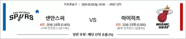 로얄스포츠 스포츠분석