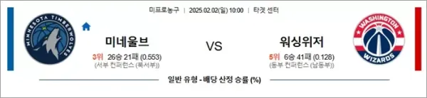 로얄스포츠 스포츠분석