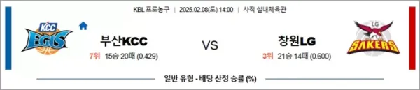 로얄스포츠 스포츠분석