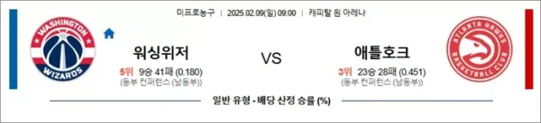 로얄스포츠 스포츠분석