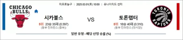 로얄스포츠 스포츠분석
