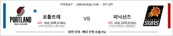 로얄스포츠 스포츠분석
