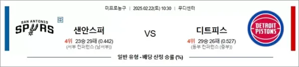 로얄스포츠 스포츠분석