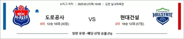 로얄스포츠 스포츠분석