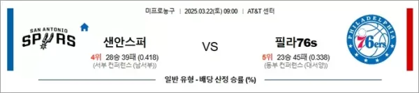 로얄스포츠 스포츠분석