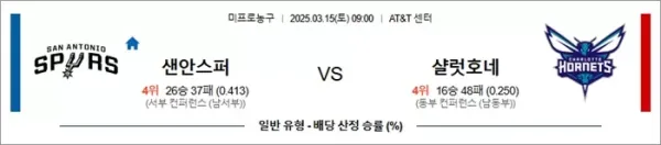 로얄스포츠 스포츠분석
