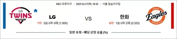 로얄스포츠 스포츠분석
