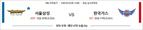로얄스포츠 스포츠분석