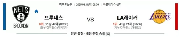 로얄스포츠 스포츠분석