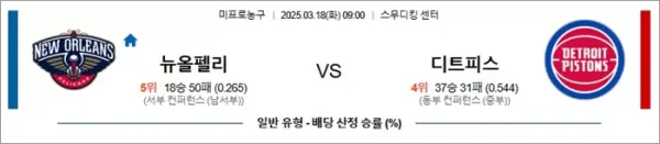 로얄스포츠 스포츠분석