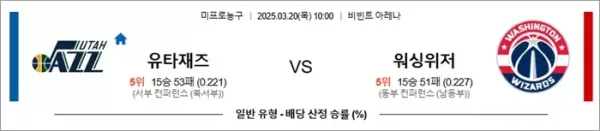 로얄스포츠 스포츠분석
