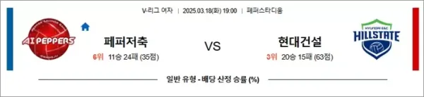 로얄스포츠 스포츠분석