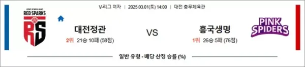 로얄스포츠 스포츠분석