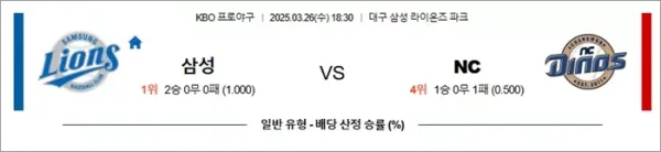 로얄스포츠 스포츠분석