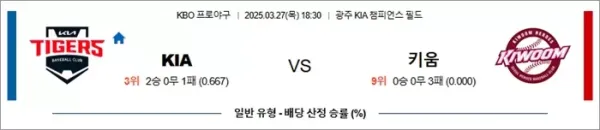 로얄스포츠 스포츠분석