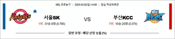 로얄스포츠 스포츠분석
