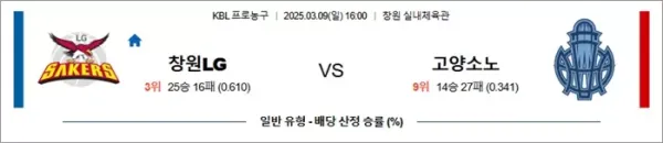 로얄스포츠 스포츠분석