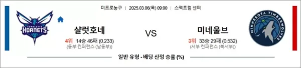 로얄스포츠 스포츠분석