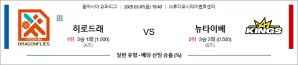 로얄스포츠 스포츠분석