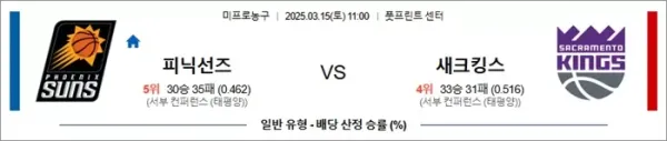 로얄스포츠 스포츠분석